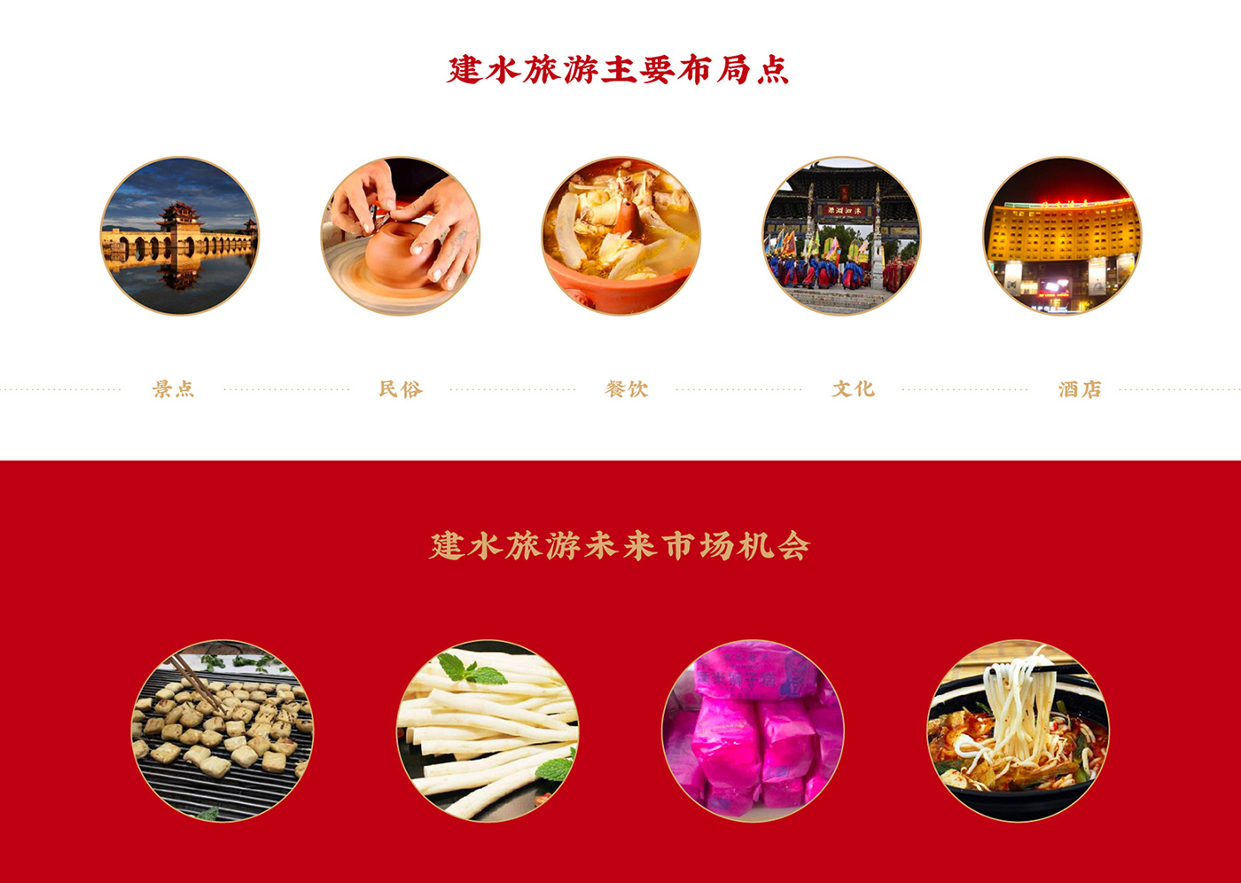 旅游大產業(yè)美食小體驗.jpg