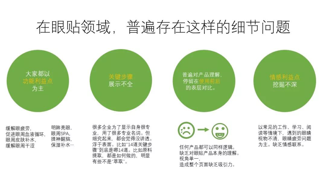 在眼貼領(lǐng)域，普遍存在的問題.jpg