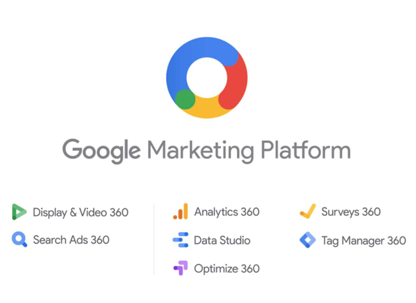 Google品牌顏色、圖標(biāo)的重要性.png